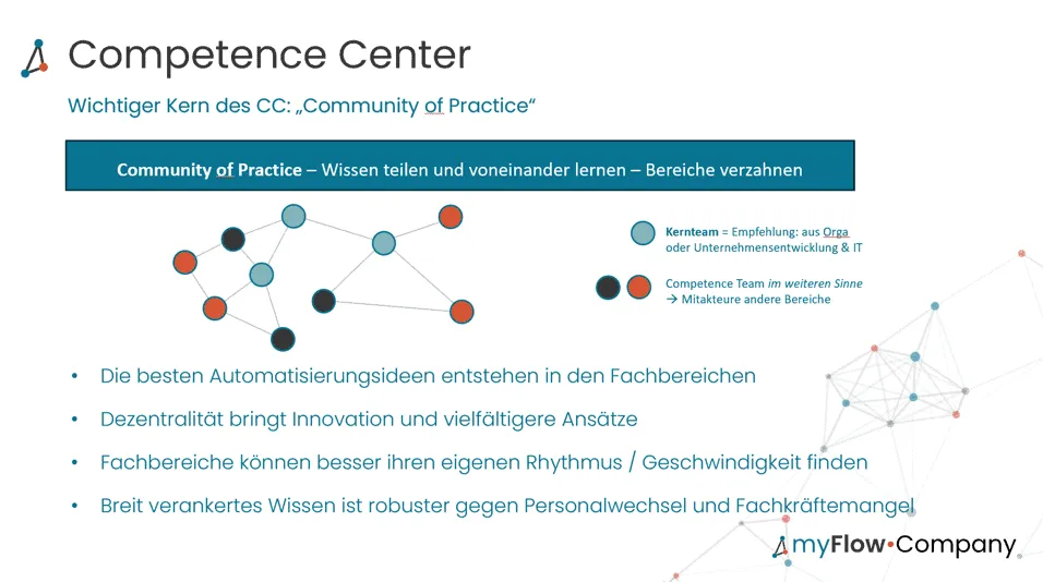 Netzwerk aus Punkten als Community of Practice: ein Kernteam aus Organisation oder IT, verbunden mit Mitwirkenden aus anderen Bereichen, dazu vier Vorteile dezentraler Automatisierung.