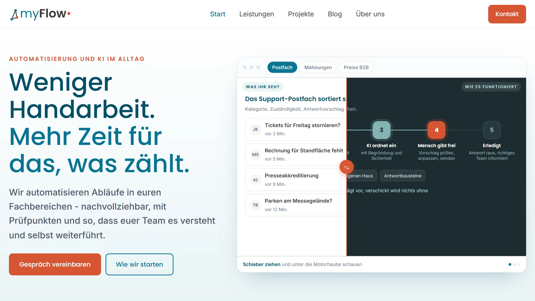 Startseite der neuen myFlow-Webseite: links die Überschrift „Weniger Handarbeit. Mehr Zeit für das, was zählt.“, rechts ein Schaufenster, das ein sich selbst sortierendes Support-Postfach zeigt